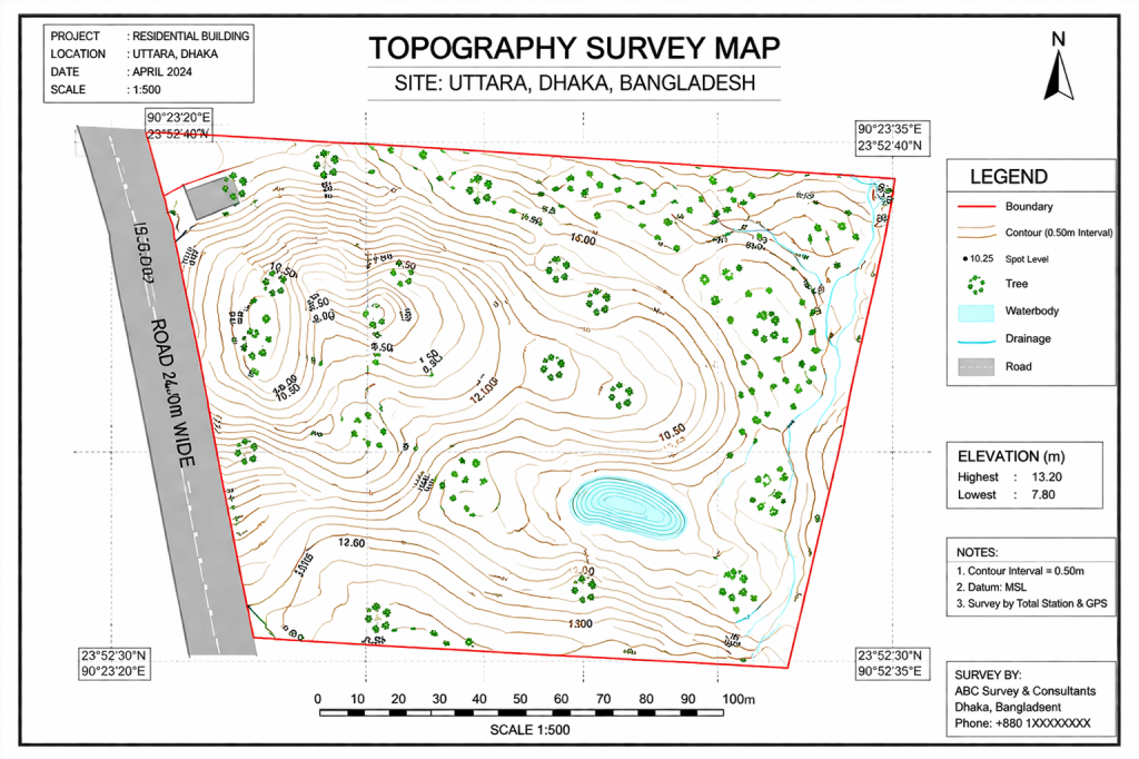 topography survey